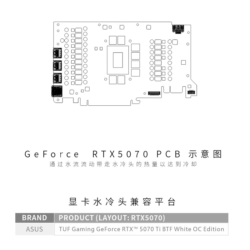 Bykski N-AS5070TIBTF-X /GPU Su - Pc Gaming Xịn incelemesi ve fiyatı