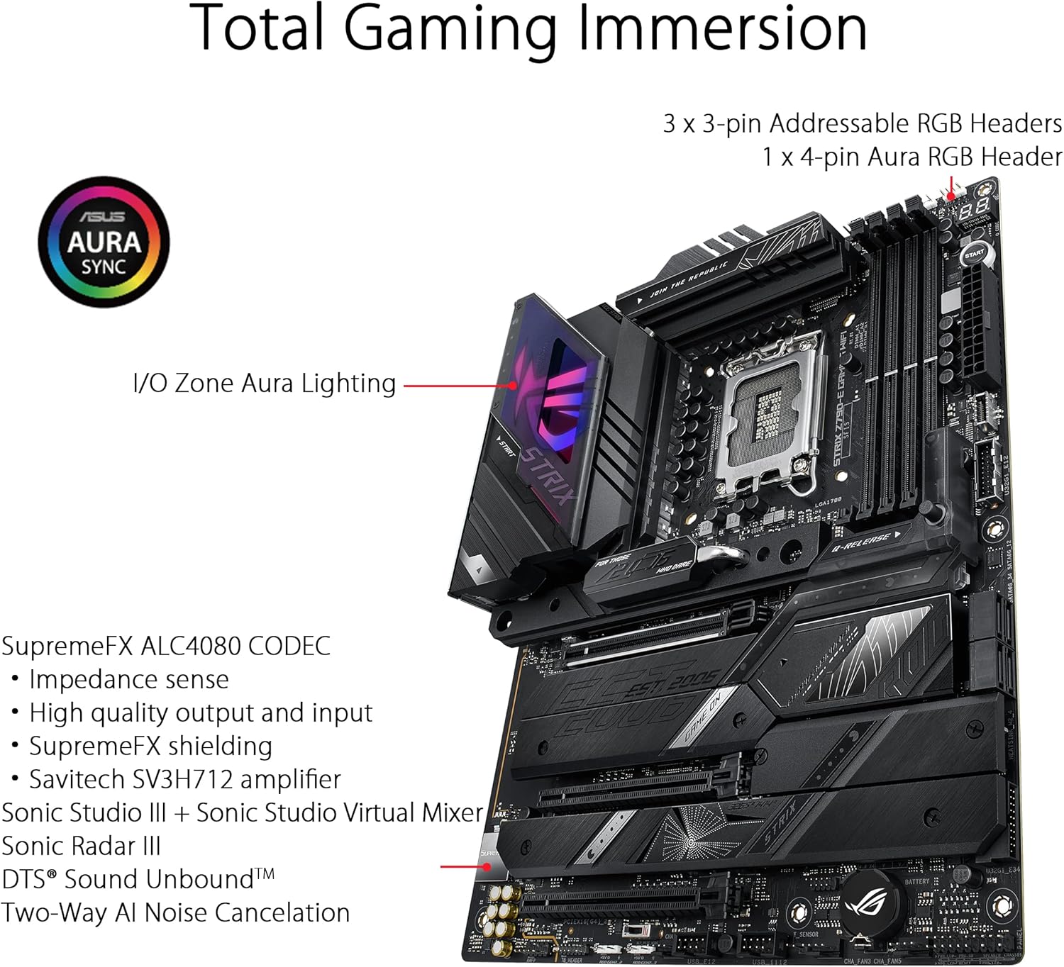ASUS ROG STRIX Z790-E GAMING W - Intel Cpu Core I9 incelemesi ve fiyatı