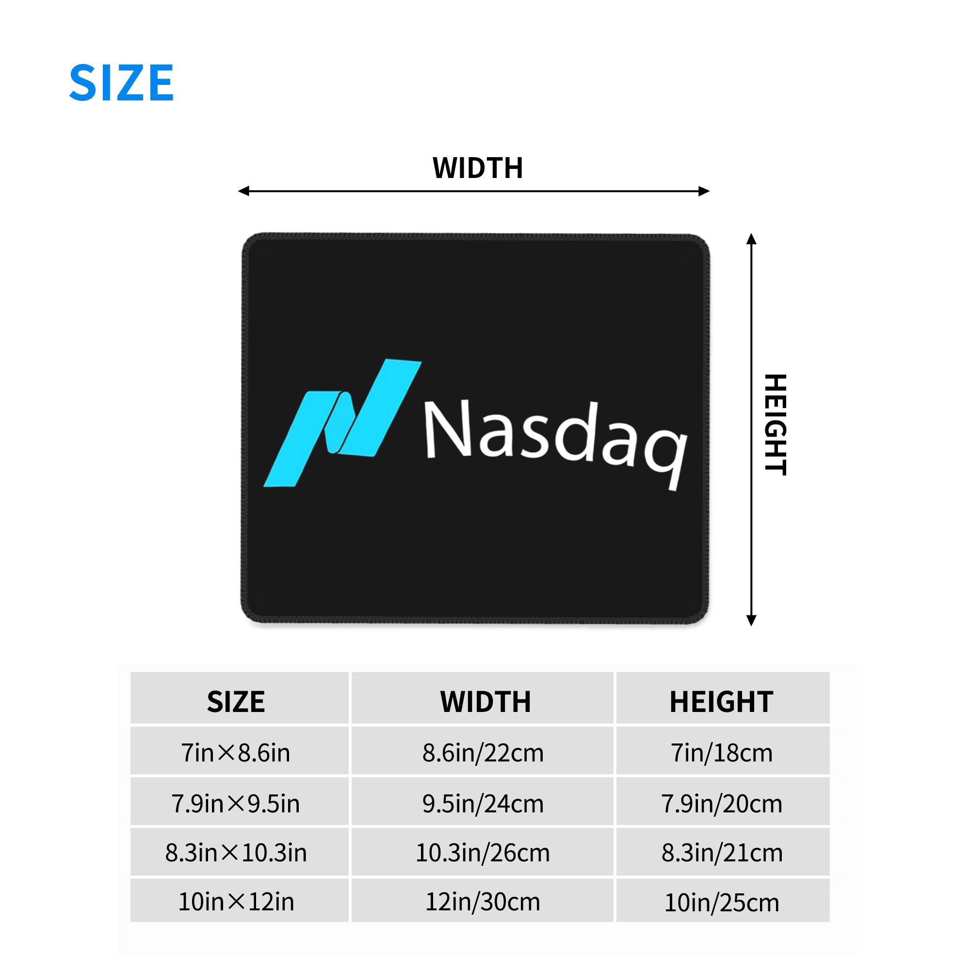 Nasdaq borsa Mouse Pad Bilgisa - Gaming Pc Equipment incelemesi ve fiyatı