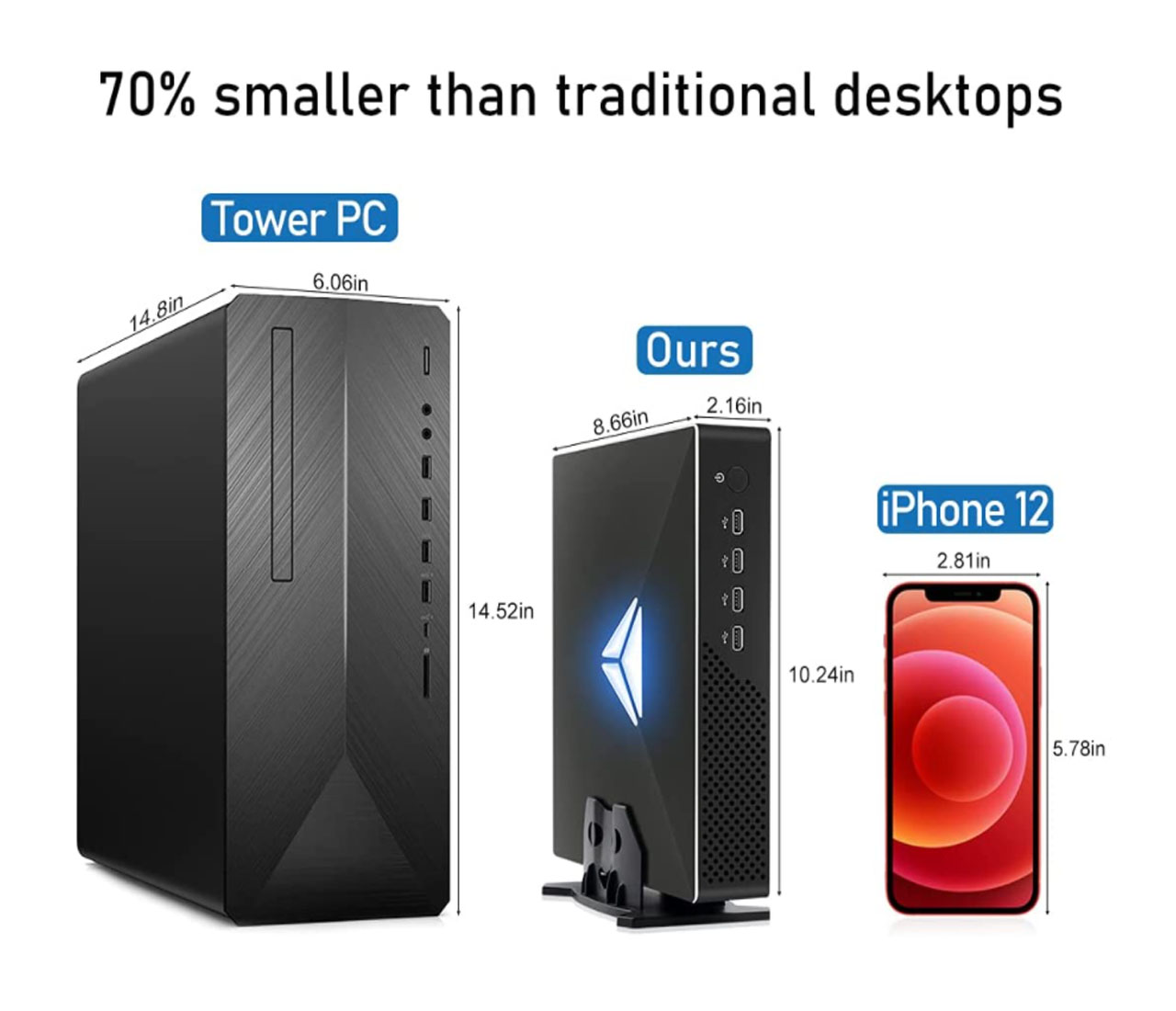 10. Nesil Oyun Mini Bilgisayar - Intel Cpu Core I9 incelemesi ve fiyatı